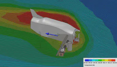 A direct numerical simulation flow field is shown in a rainbow of colors deforming around the copter, which is positioned perpendicular to the viewer.
